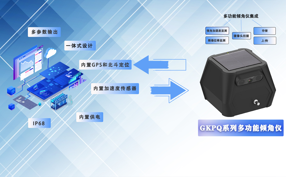 多功能倾角图4.png
