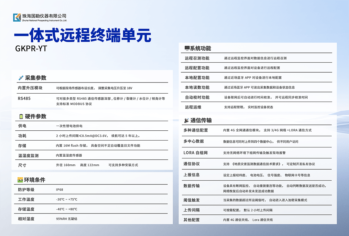 一体式RTU介绍 (2).png