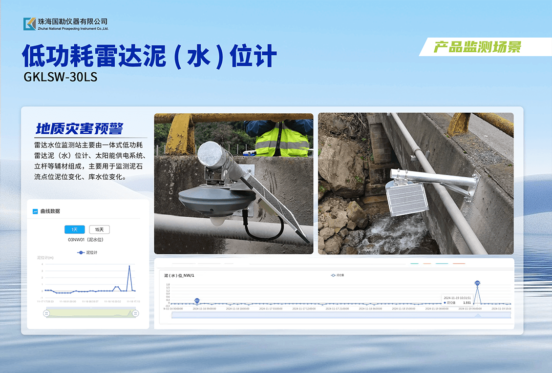 低功耗雷达泥（水）位计介绍 (4).png