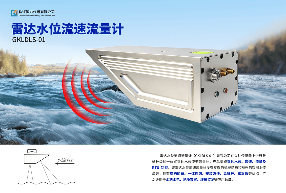 雷达水位流速流量介绍 (1).png