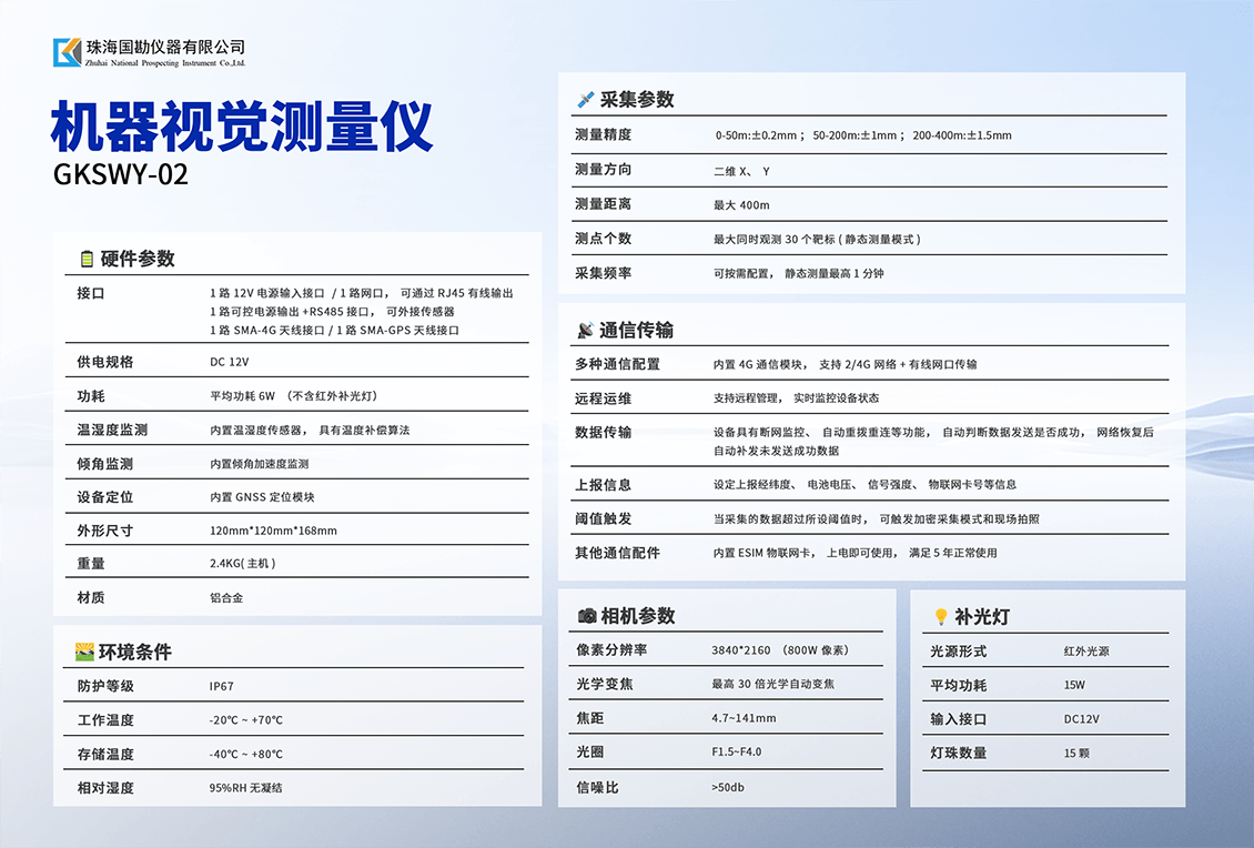 机器视觉测量仪介绍 (2).png