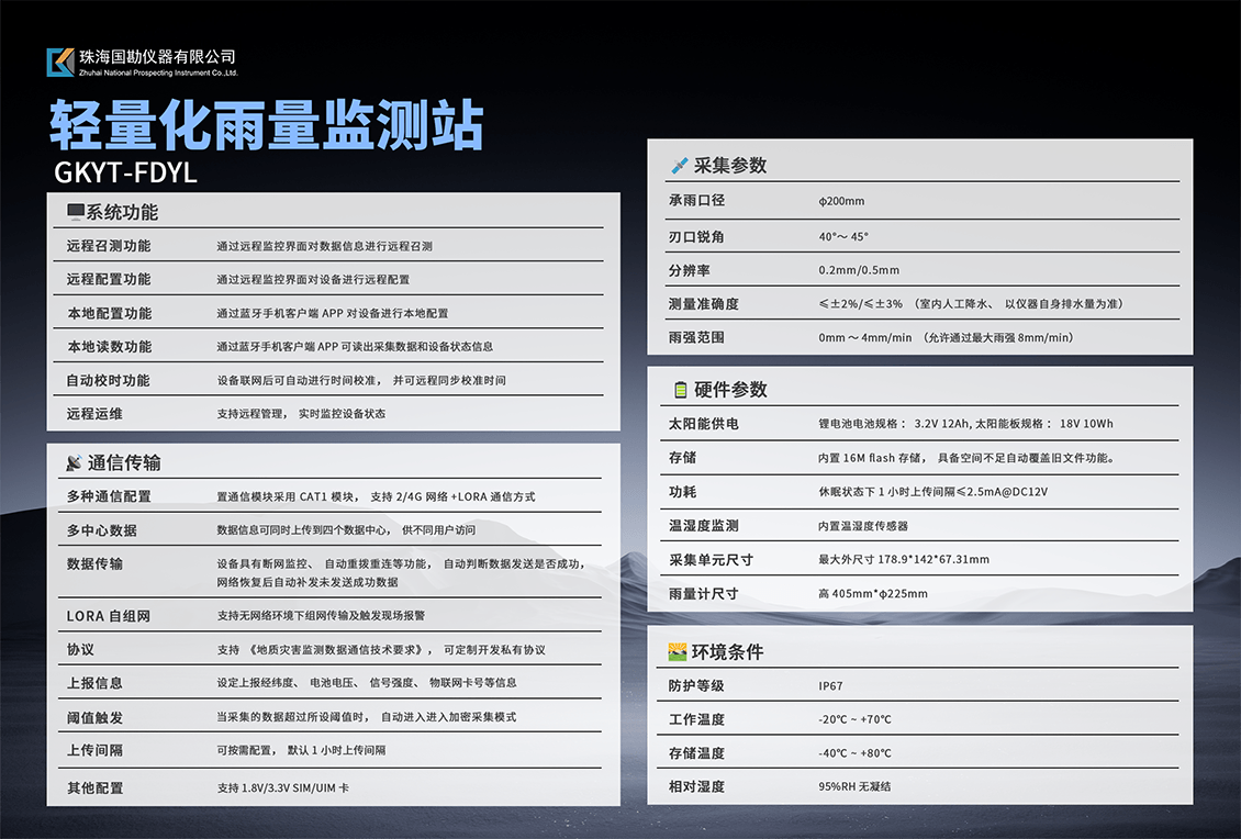 轻量化雨量监测站介绍 (2).png
