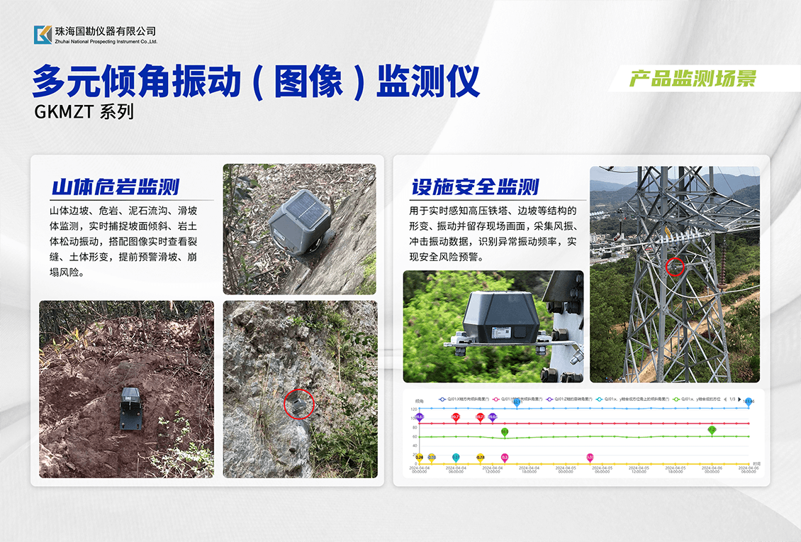 1779953821200.png 多元倾角振动(图像)监测仪介绍 (5).png