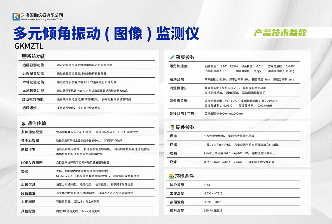 多元倾角振动（图像）监测仪带拉线介绍 (2).png