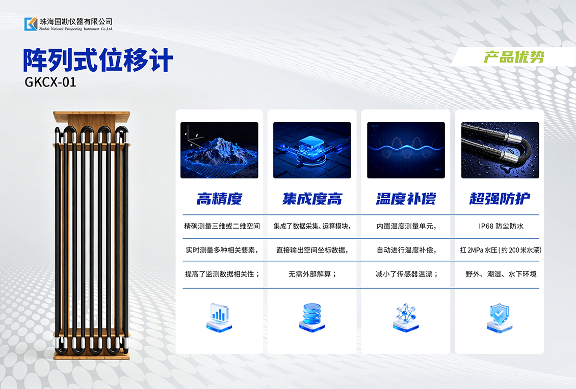 阵列位移计介绍 (3).png