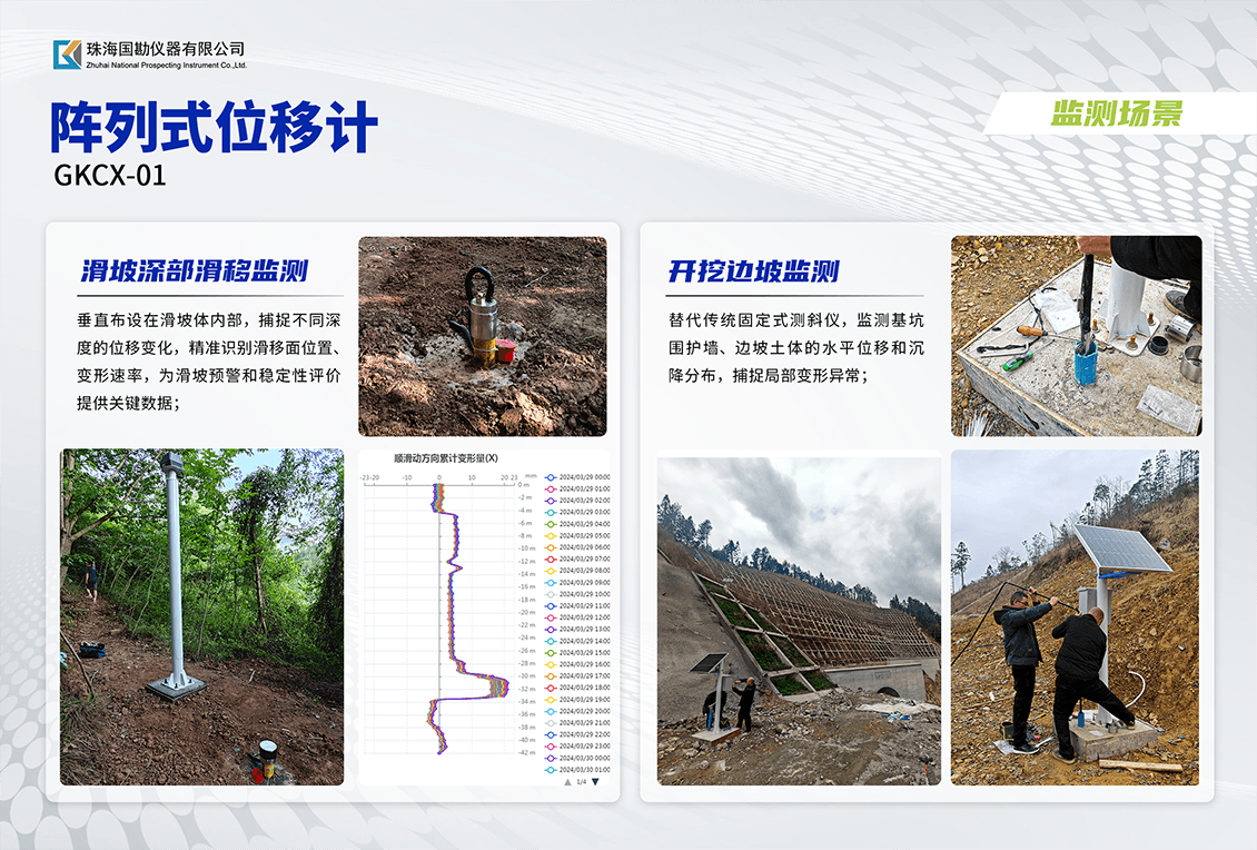 阵列位移计介绍 (6).png