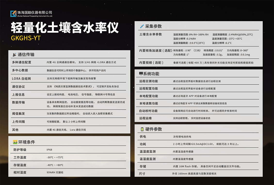 土壤含水率仪介绍 (2).png