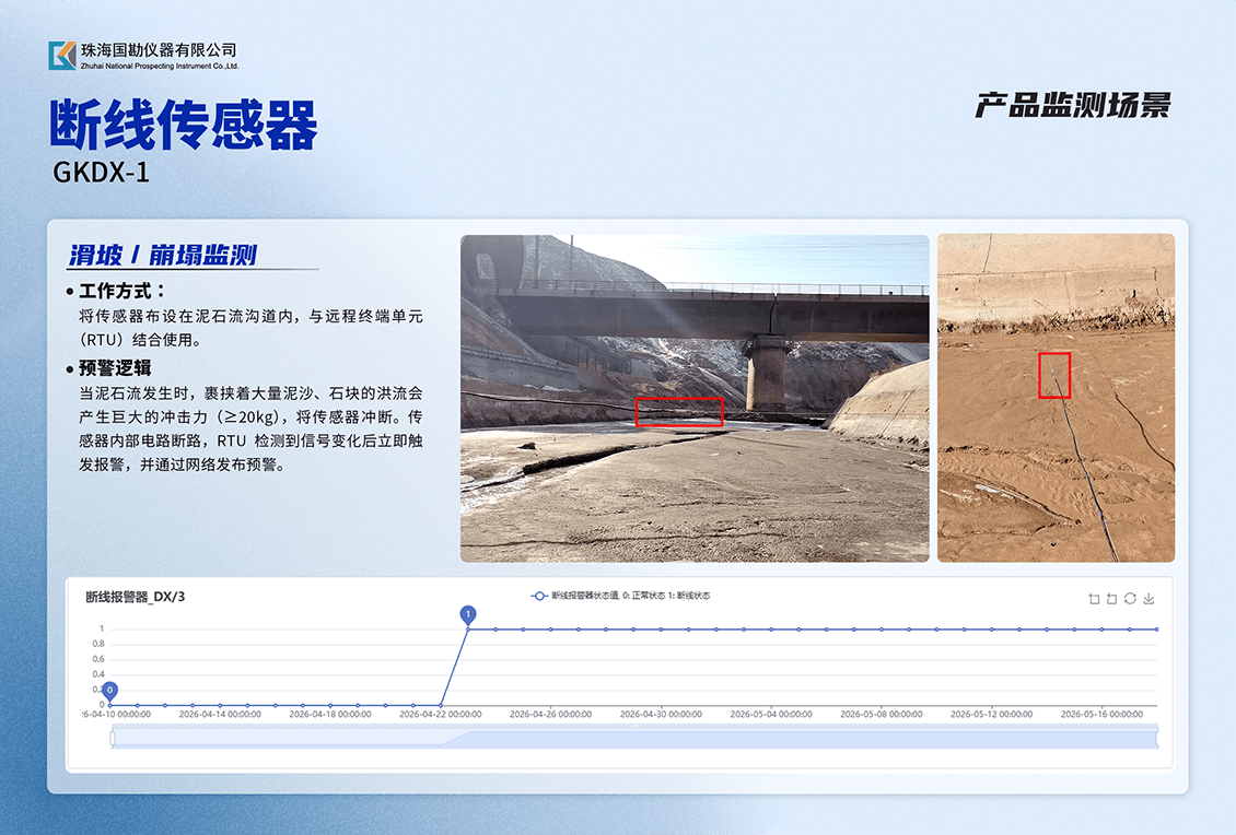 断线传感器介绍 (3).png