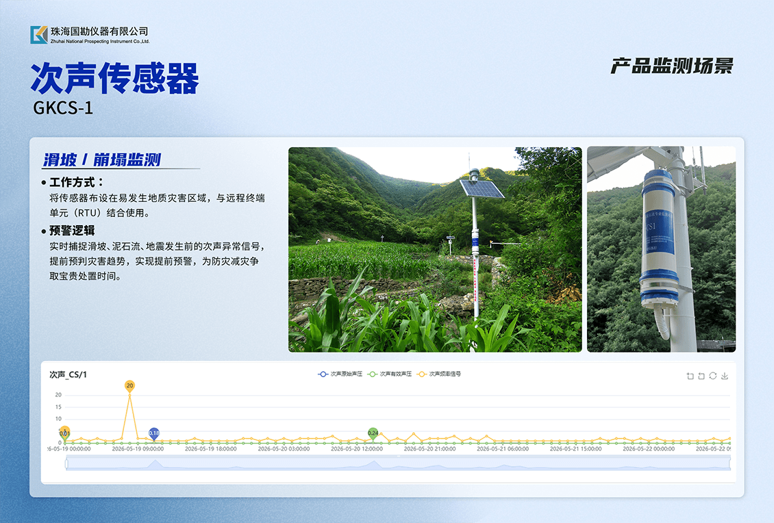 次声传感器介绍 (4).png